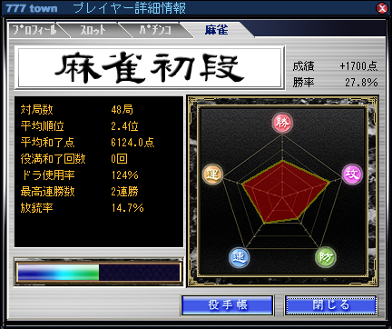 20070929_777mahjong.png