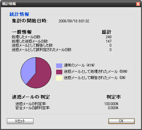 受信メール 受信メール