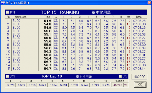 20070831_typing_top15.png