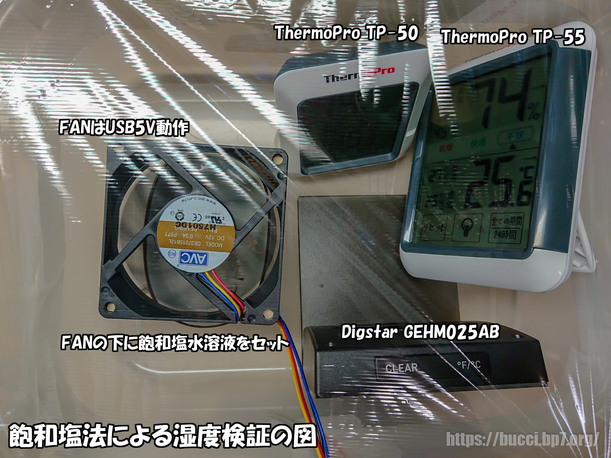 飽和塩法によるデジタル温湿度計の精度検証を行った – ぶっちろぐ