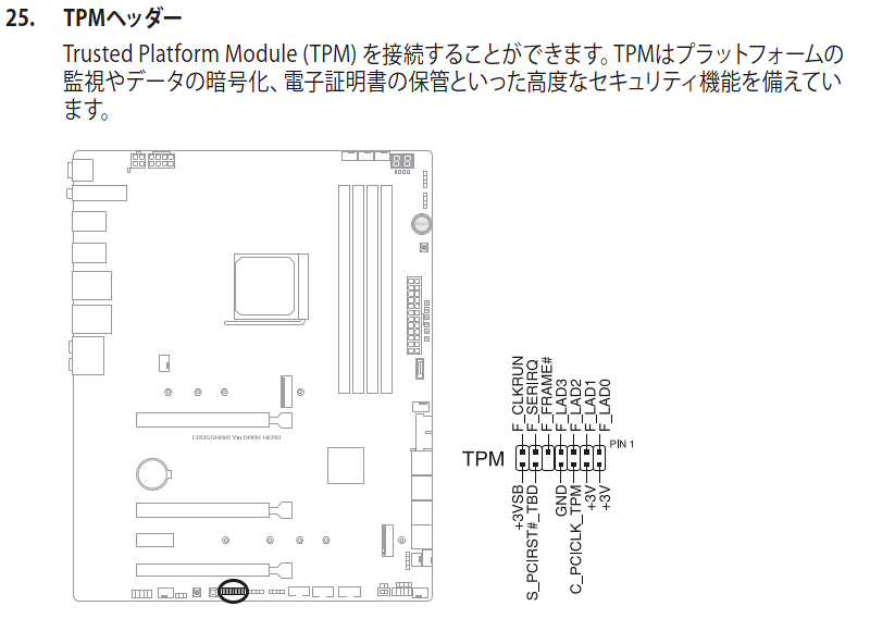 海外最新 TPM2.0暗号化セキュリティモジュールディスクリートプロセッサワイドアプリケーション14ピンTPM2.0コンピュータセキュリティモジュール  correiodecarajas.com.br