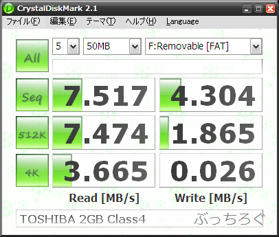 TOSHIBA 2GB Class4